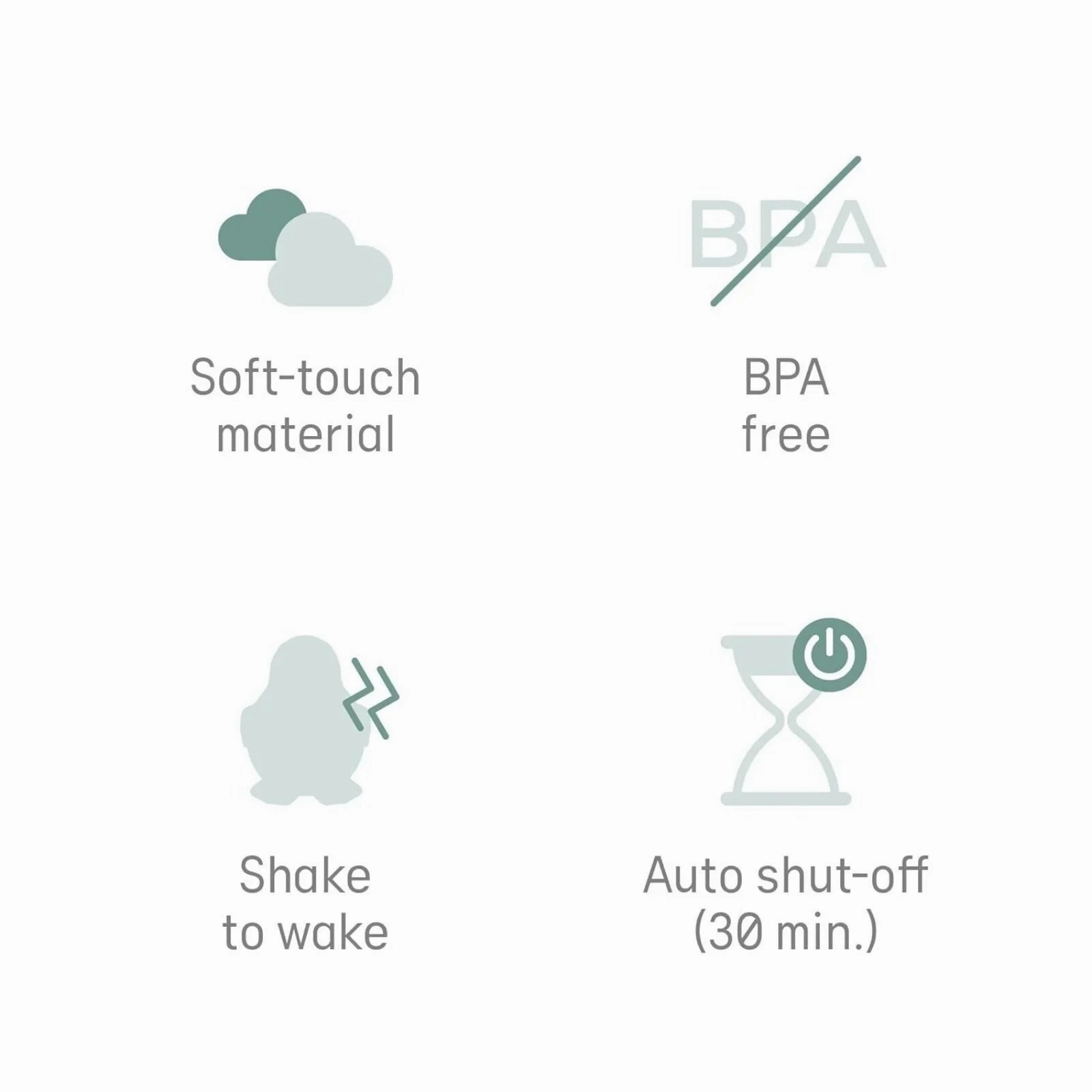 Angelcare Baby Bath & Room Thermometer