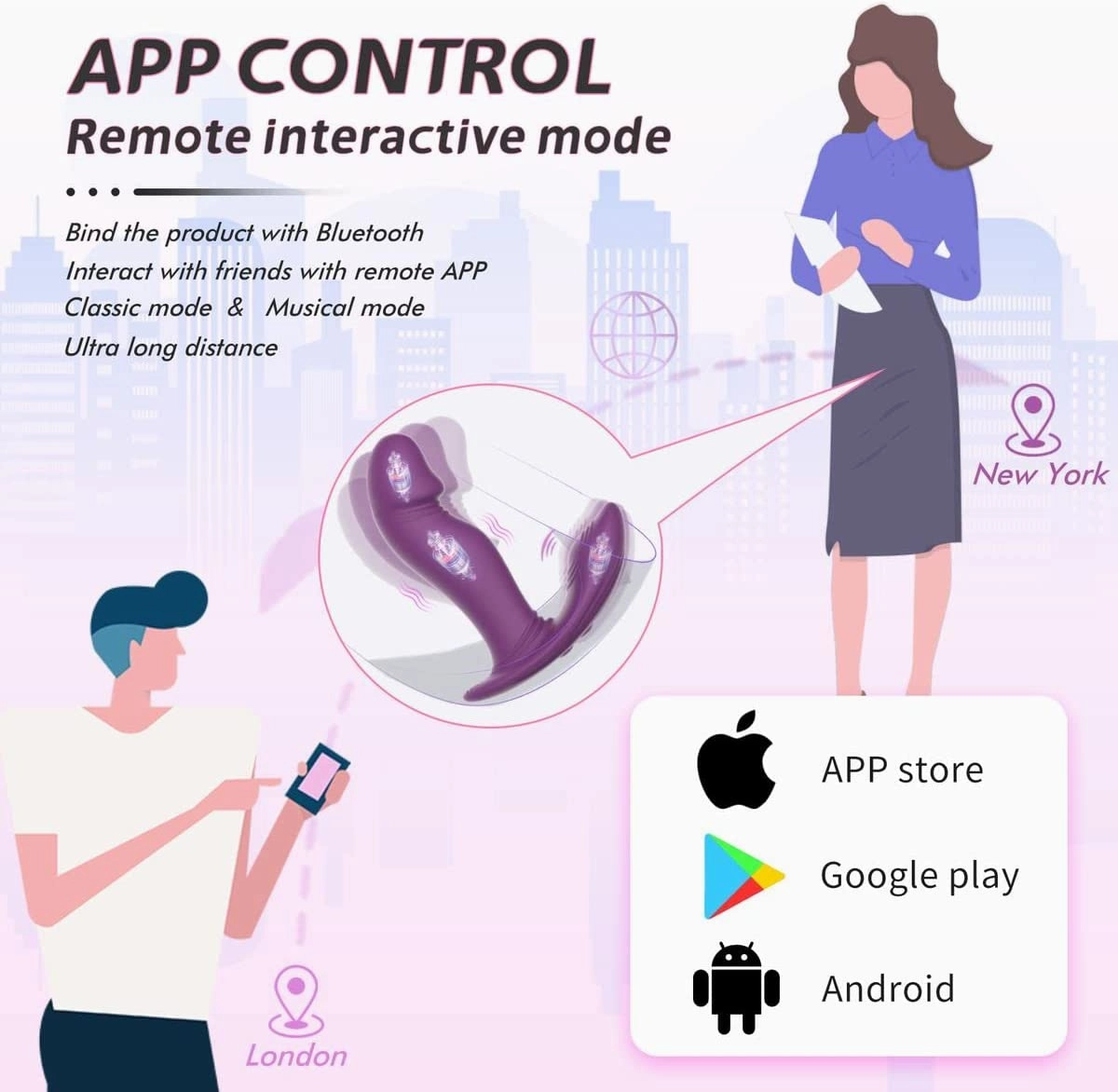 APP Control Duo action Dildo