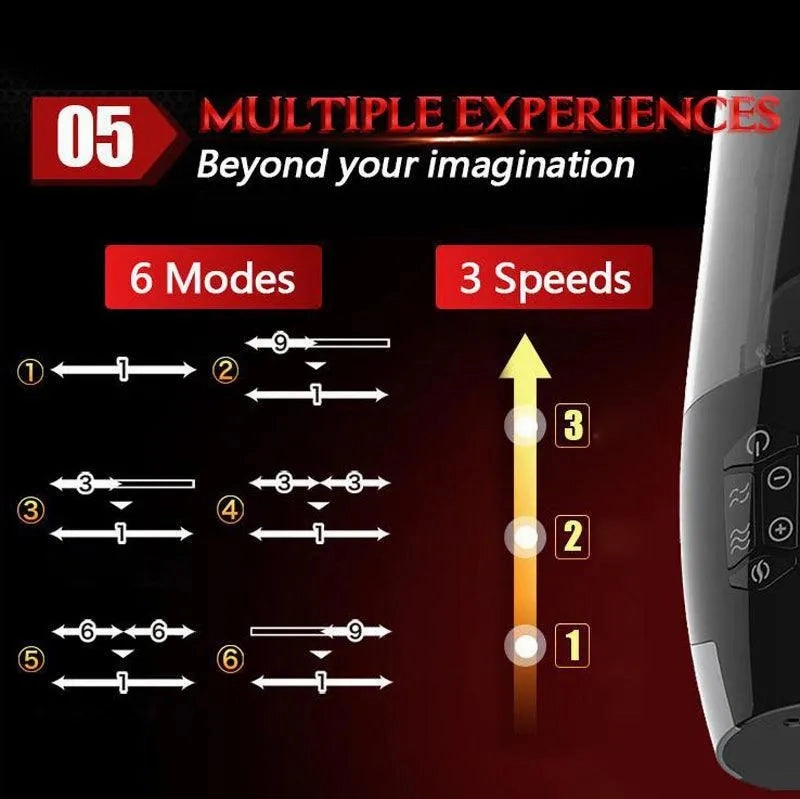 High Speed Thrusting Male Masturbation Toy