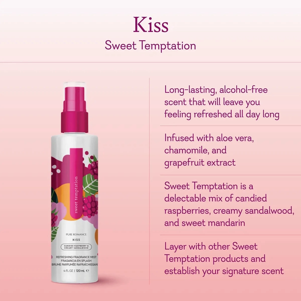 Kiss - Pheromone Fragrance Mist - Sweet Temptation - IN STOCK - 16 LEFT - Pure Romance