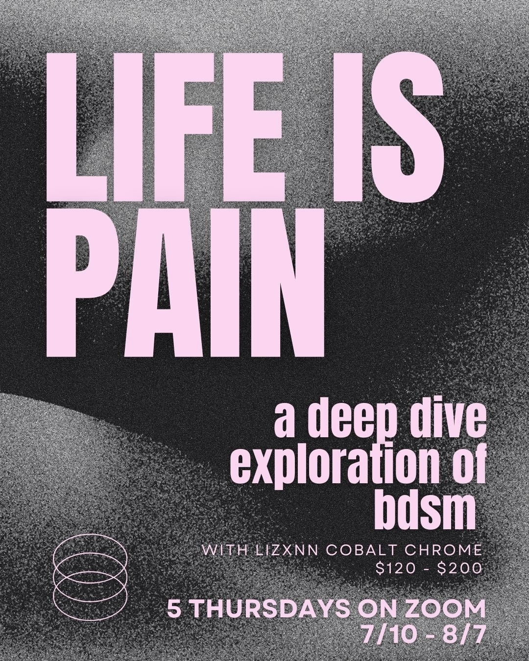 Life is Pain: An In-Depth Exploration of BDSM (5-Part Series)