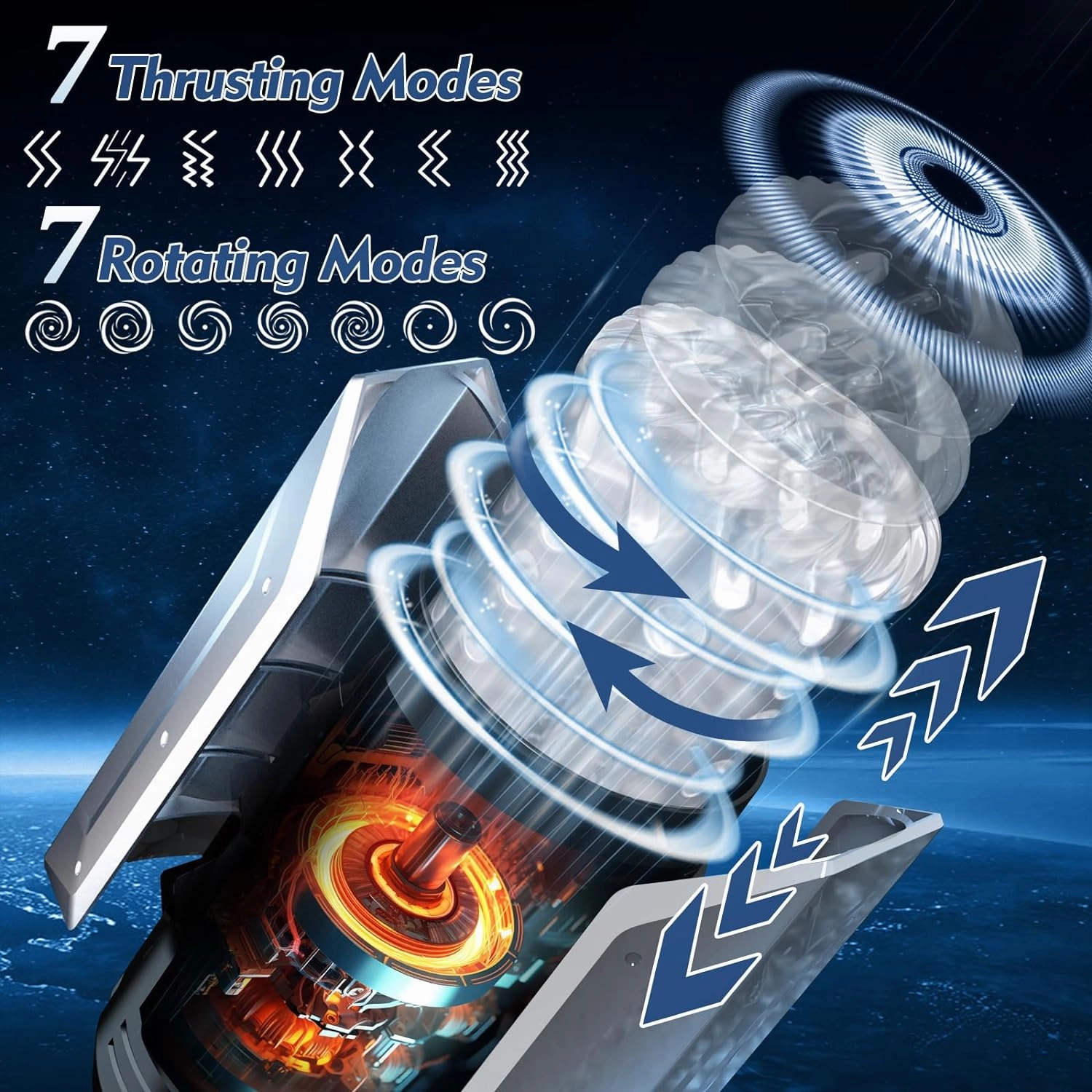 Male Sex Toys Stroker with 7 Sucking& Vibrating& Thrusting& Rotating Modes