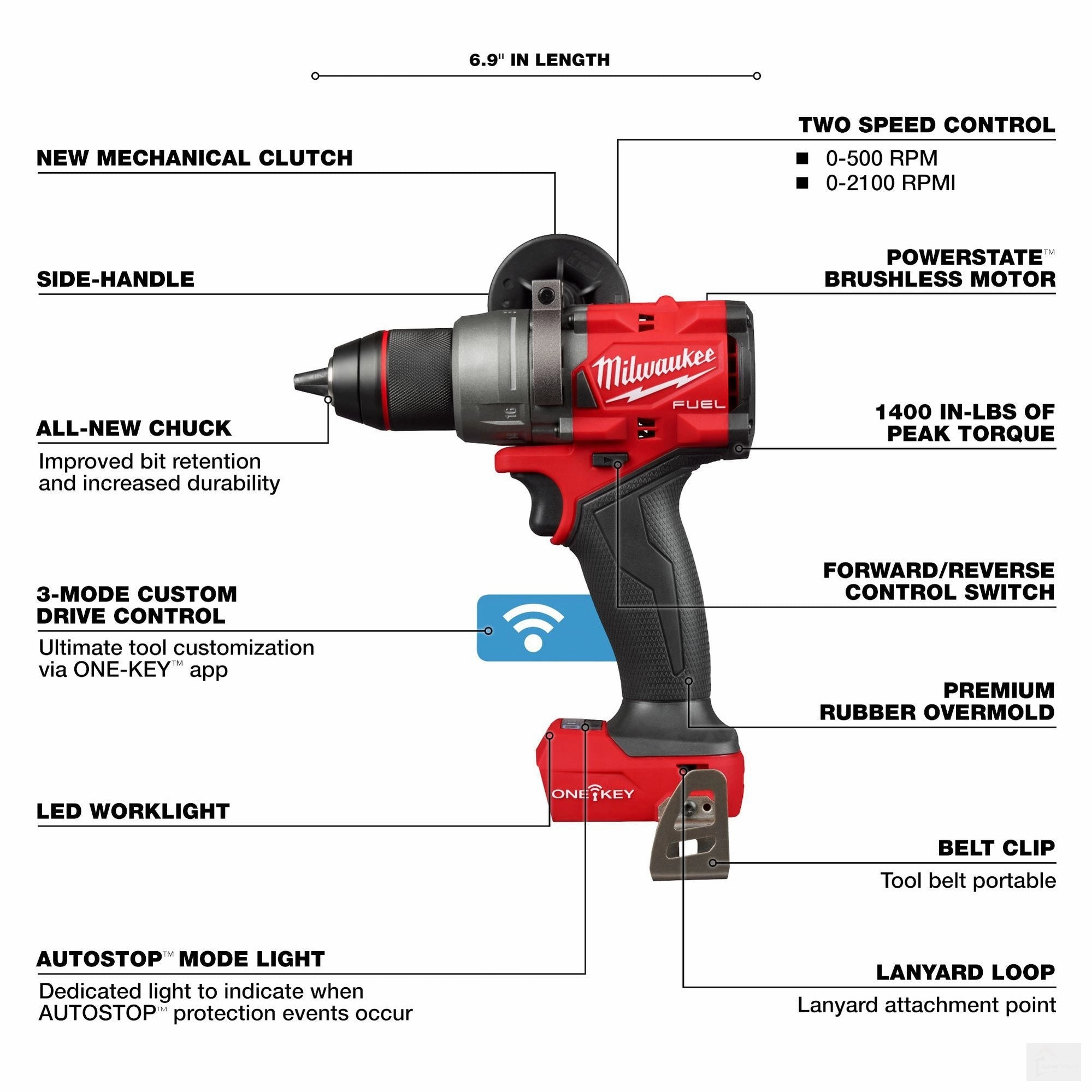 Milwaukee M18 FUEL ONE-KEY Brushless Cordless 1/2 in. Hammer Drill/Driver (Tool-Only) {2906-20}