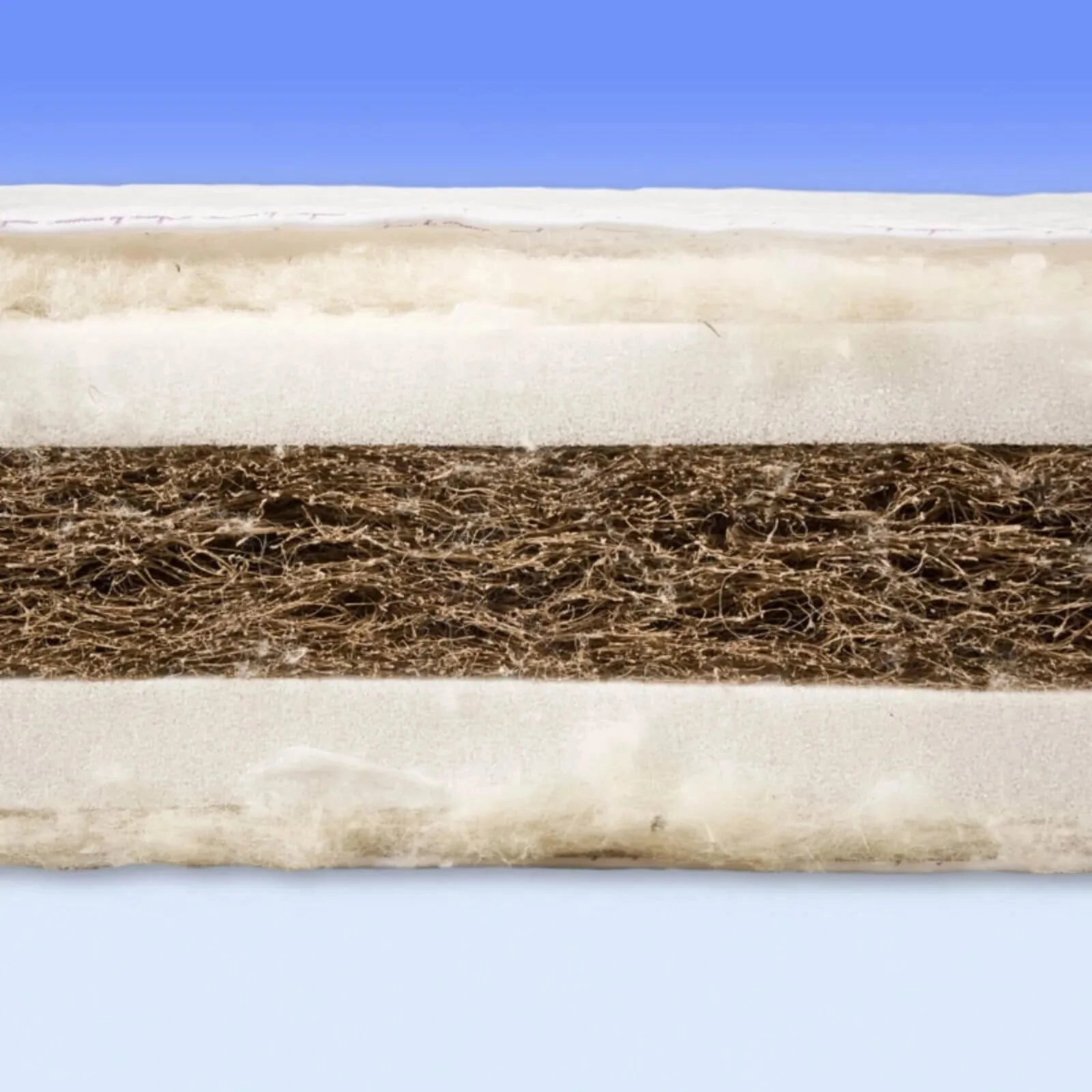 Mollydoo Mattress Foam Inner 140 x 70 x 7cm