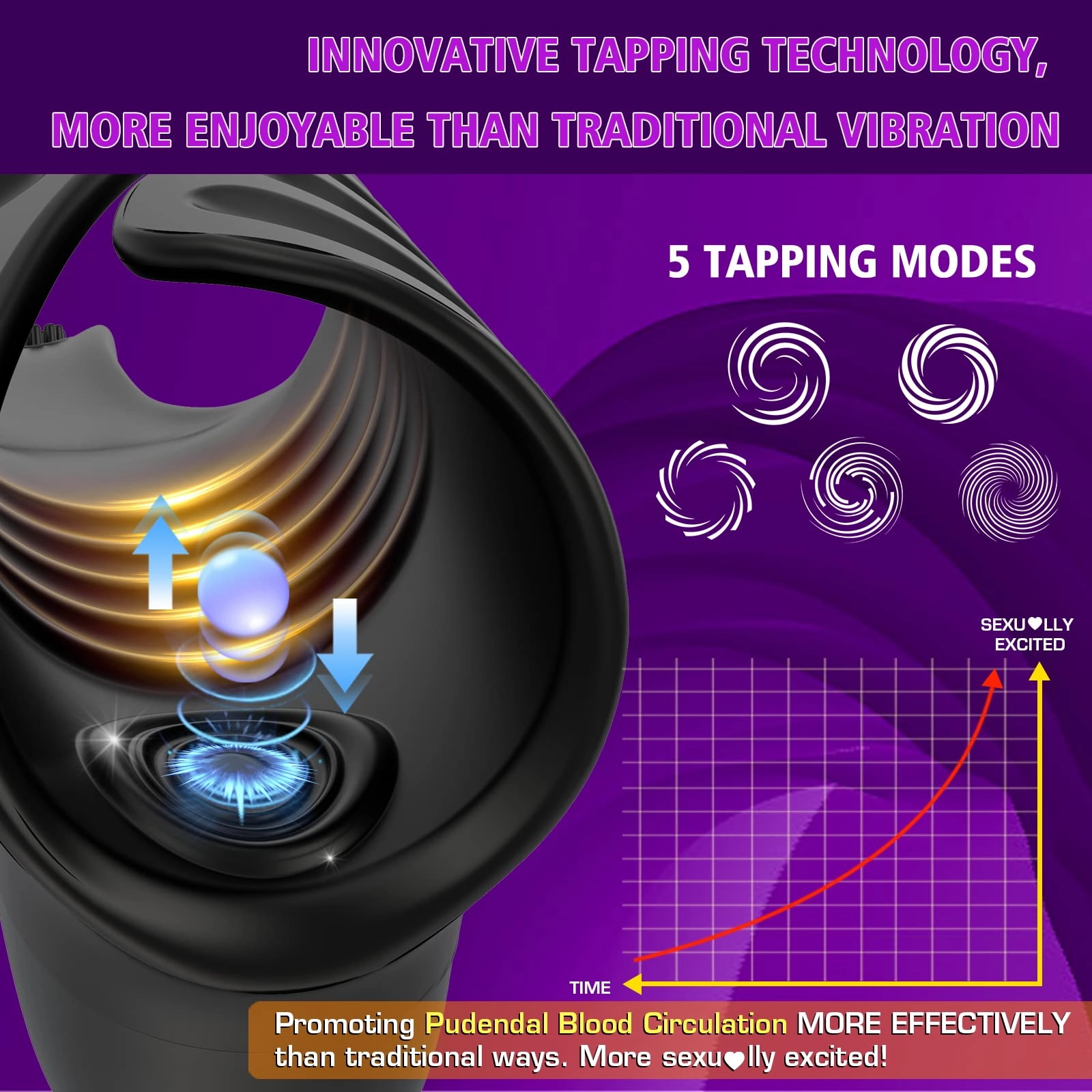Penis Vibrator with Tapping & Vibrating Function