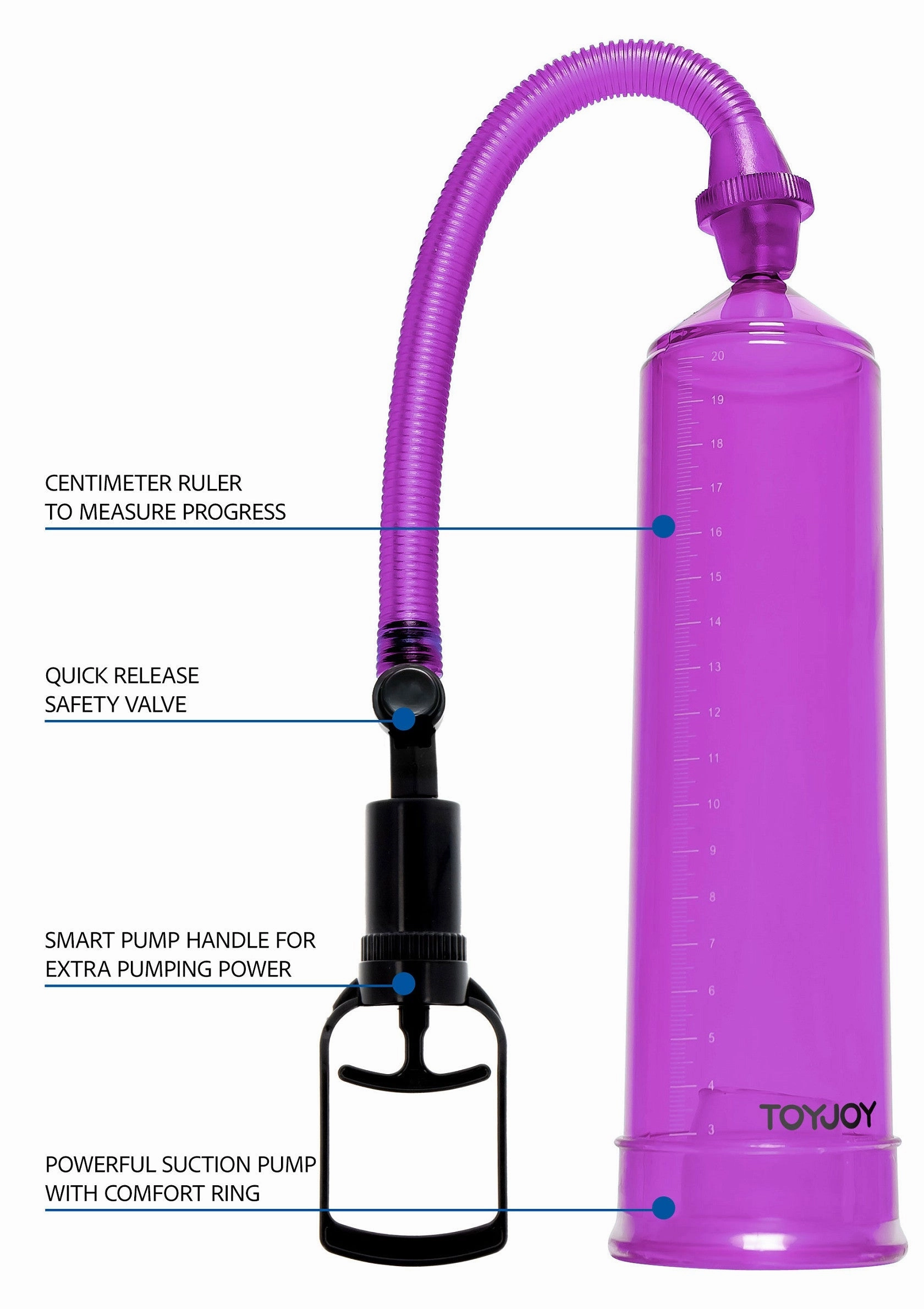 Power Pump