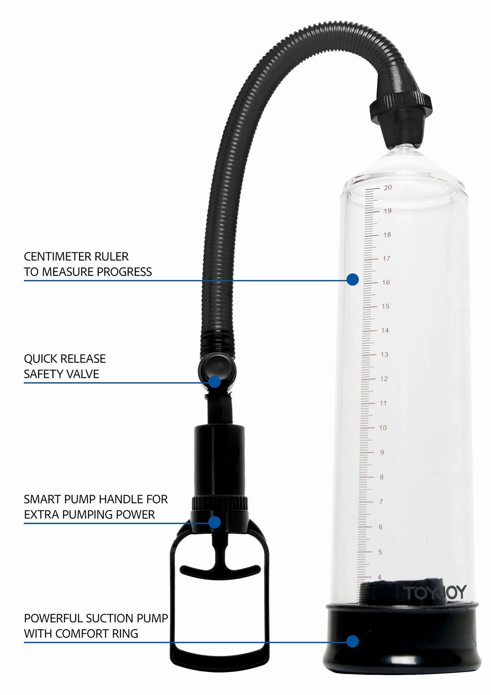Power Pump