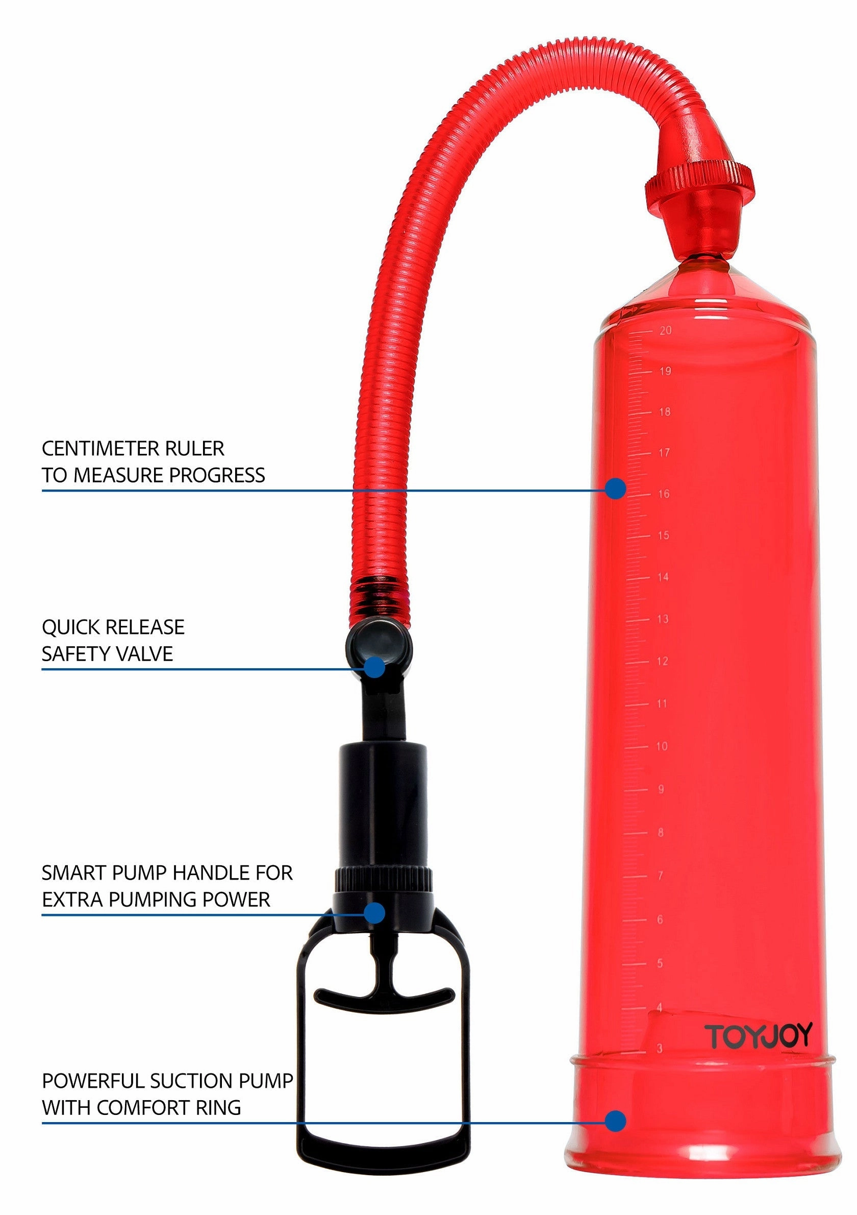 Power Pump