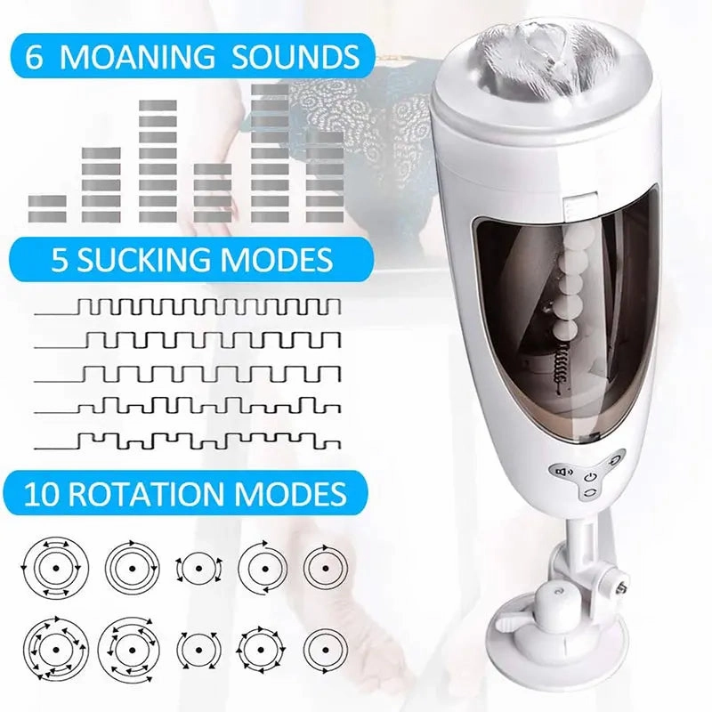 Quusvik Masturbator for Men - 5-Freq Suction & 10-Freq Rotation Male Toy