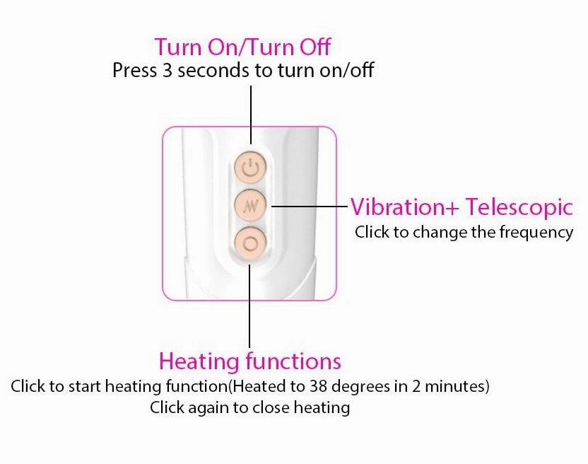 Rabbit Thrusting Vibrator