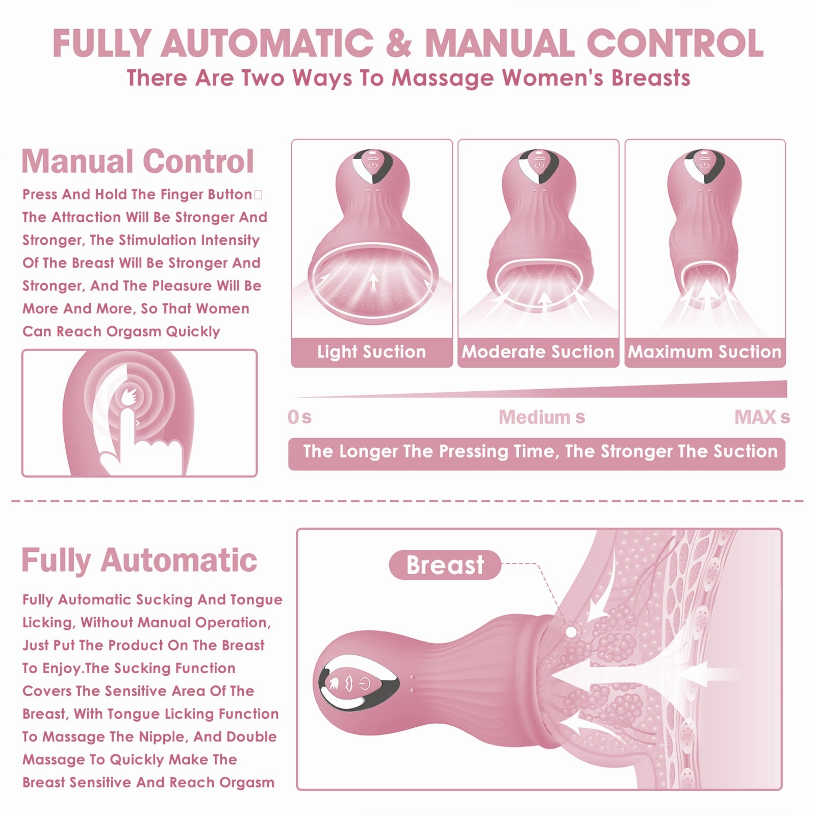SOKO - Vacuum Sucking and Licking Vibrator for Nipples and Clit Pleasure