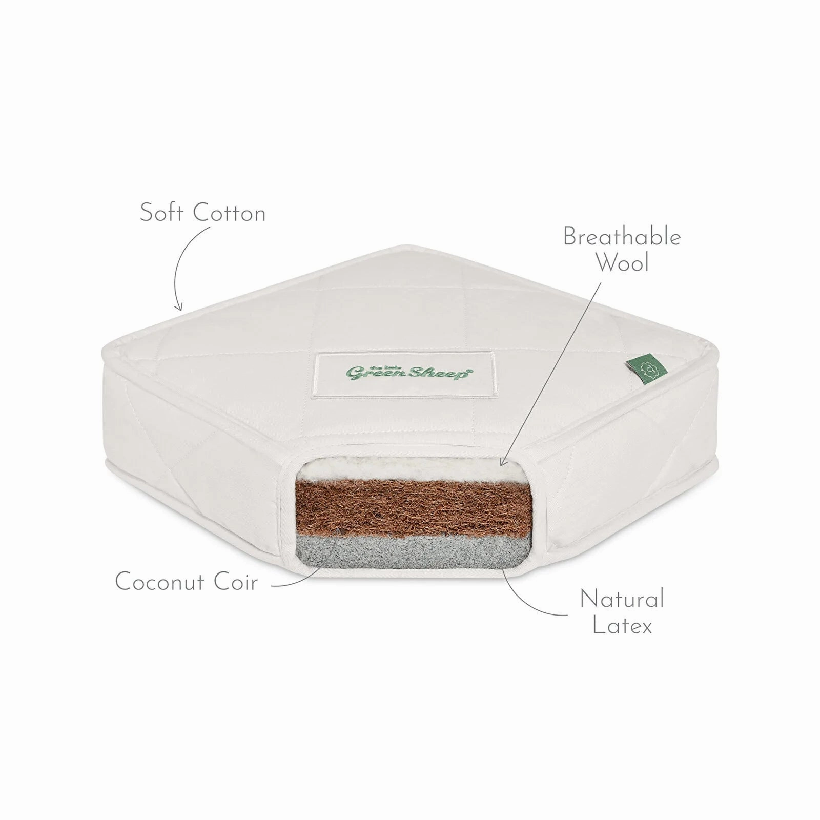 The Little Green Sheep Twist Natural Cotbed Mattress 70x140cm